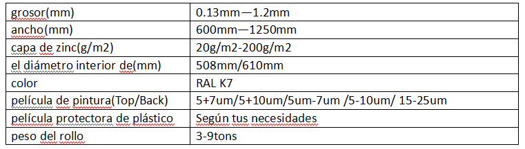 彩涂卷介紹.png 彩涂卷介紹.png