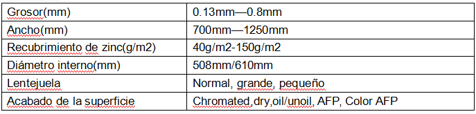 鍍鋁鋅卷介紹.png 鍍鋁鋅卷介紹.png